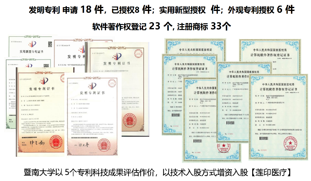 榮譽資質